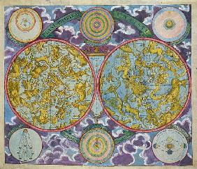 Celestial Map of the Planets